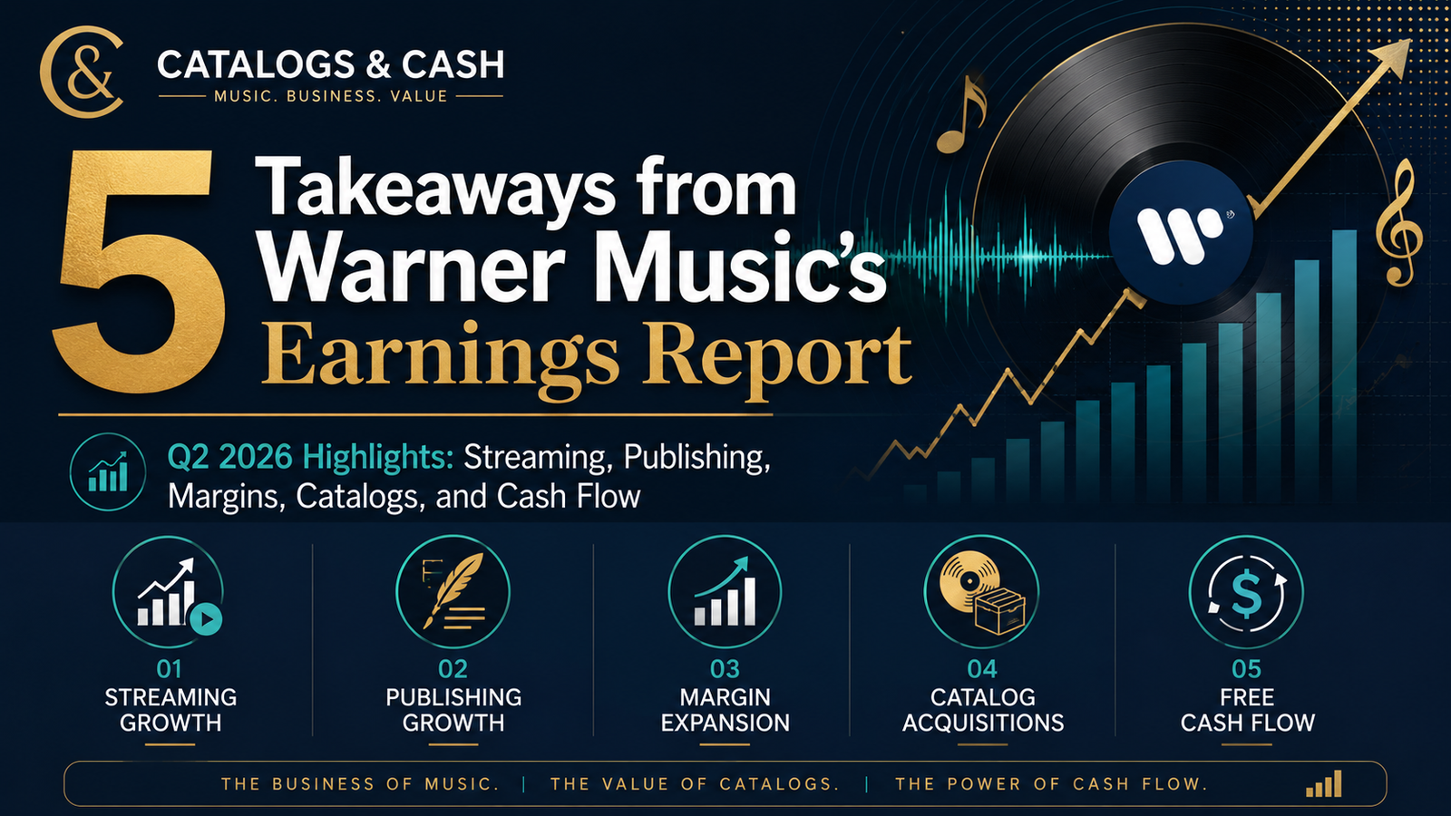 Warner Music