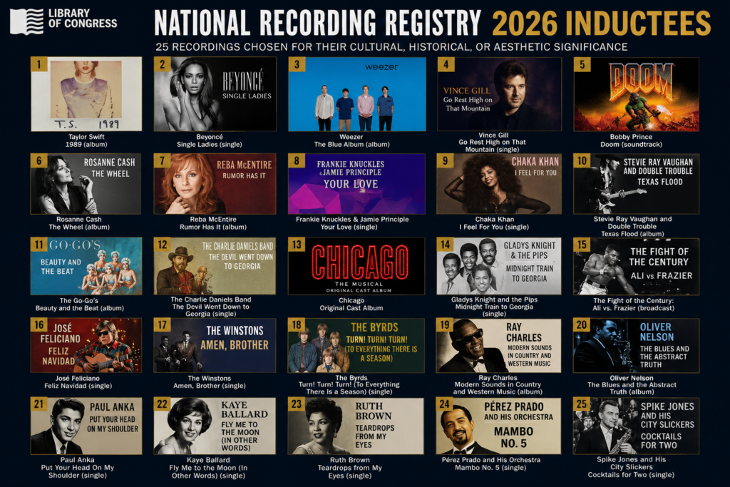 2026 National Recording Registry 2026 Inductees